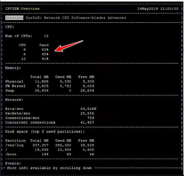 Check Point CPU Utilization Check Check Point Engineer